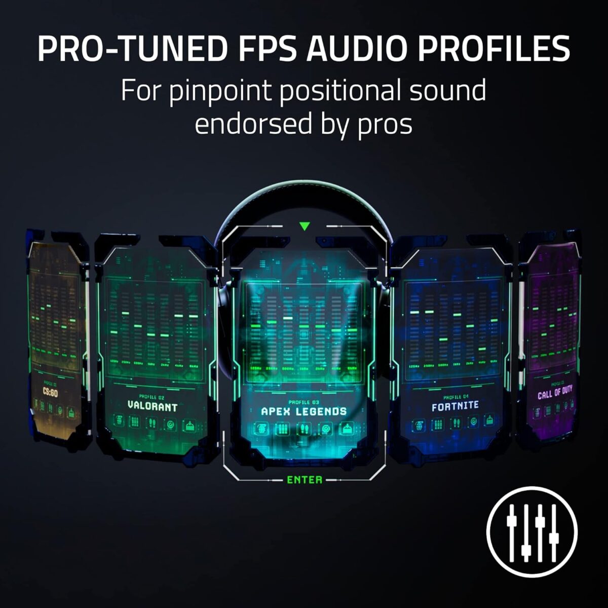 Razer BlackShark V2 Pro Wireless Gaming Headset 2023 Edition: Detachable Mic - Pro-Tuned FPS Profiles - 50mm Drivers - Noise-Isolating Earcups w/Ultra-Soft Memory Foam - 70 Hr Battery Life - White - Image 7